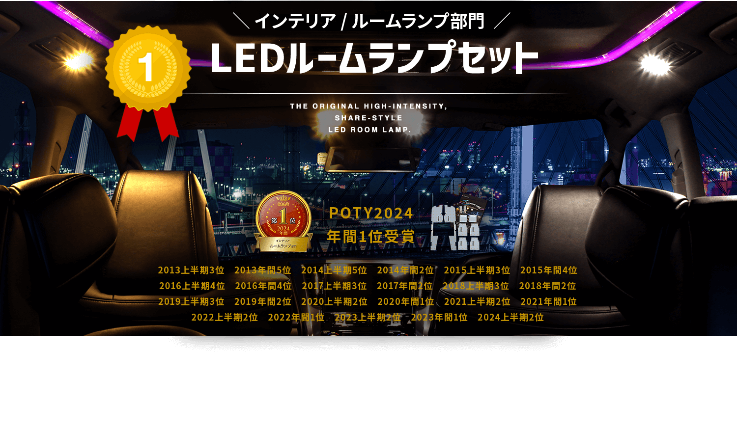 1位　LEDルームランプ